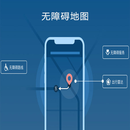 无障碍导视系统